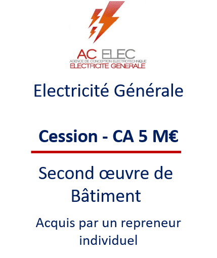 Communication, transmission d'entreprises en France