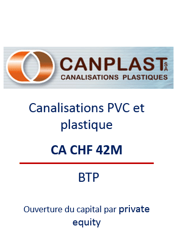 Communication, transmission d'entreprises en France