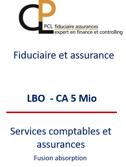 Panel de Références, transmission d'entreprises en France