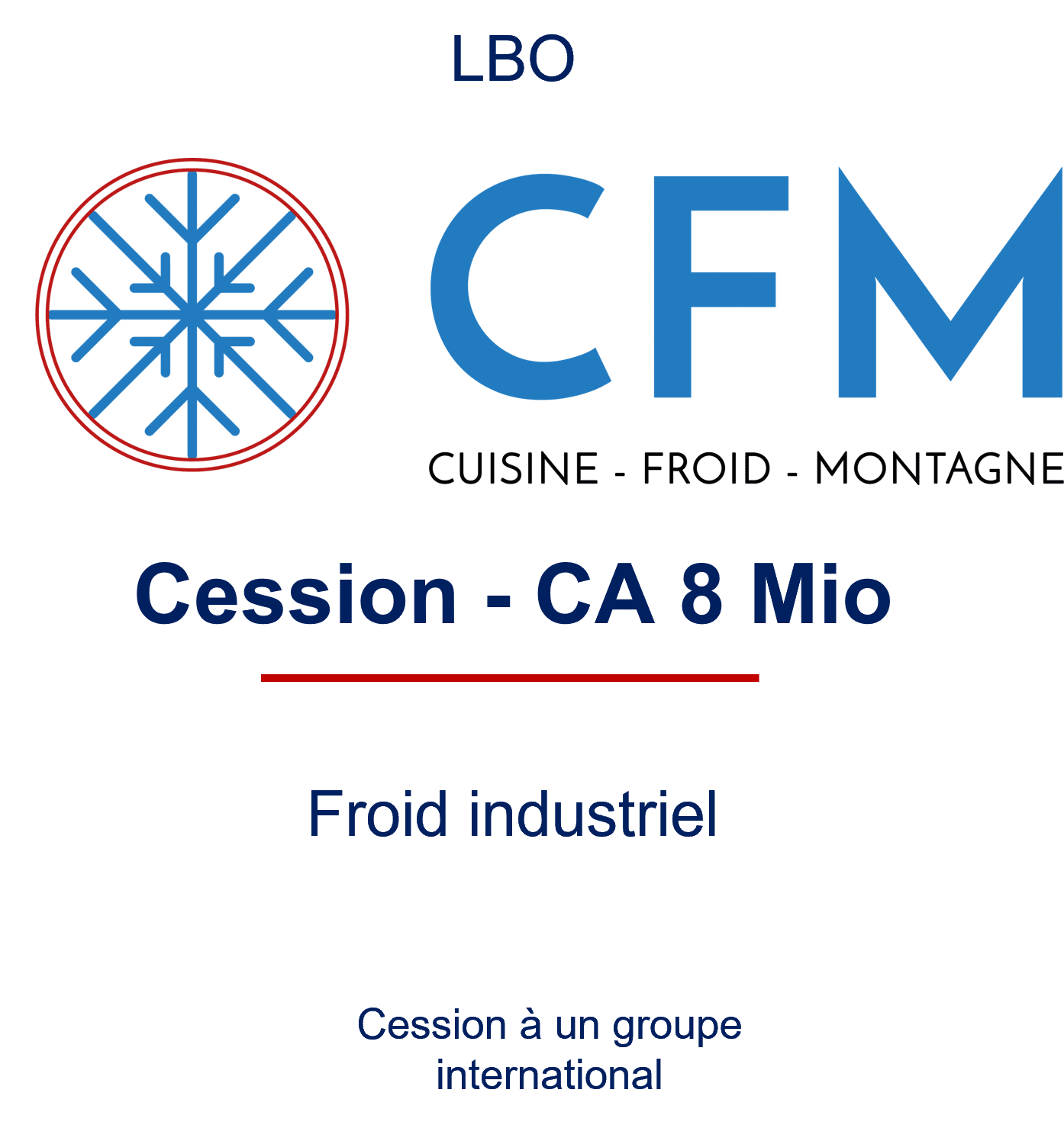 Panel de Références, transmission d'entreprise en France