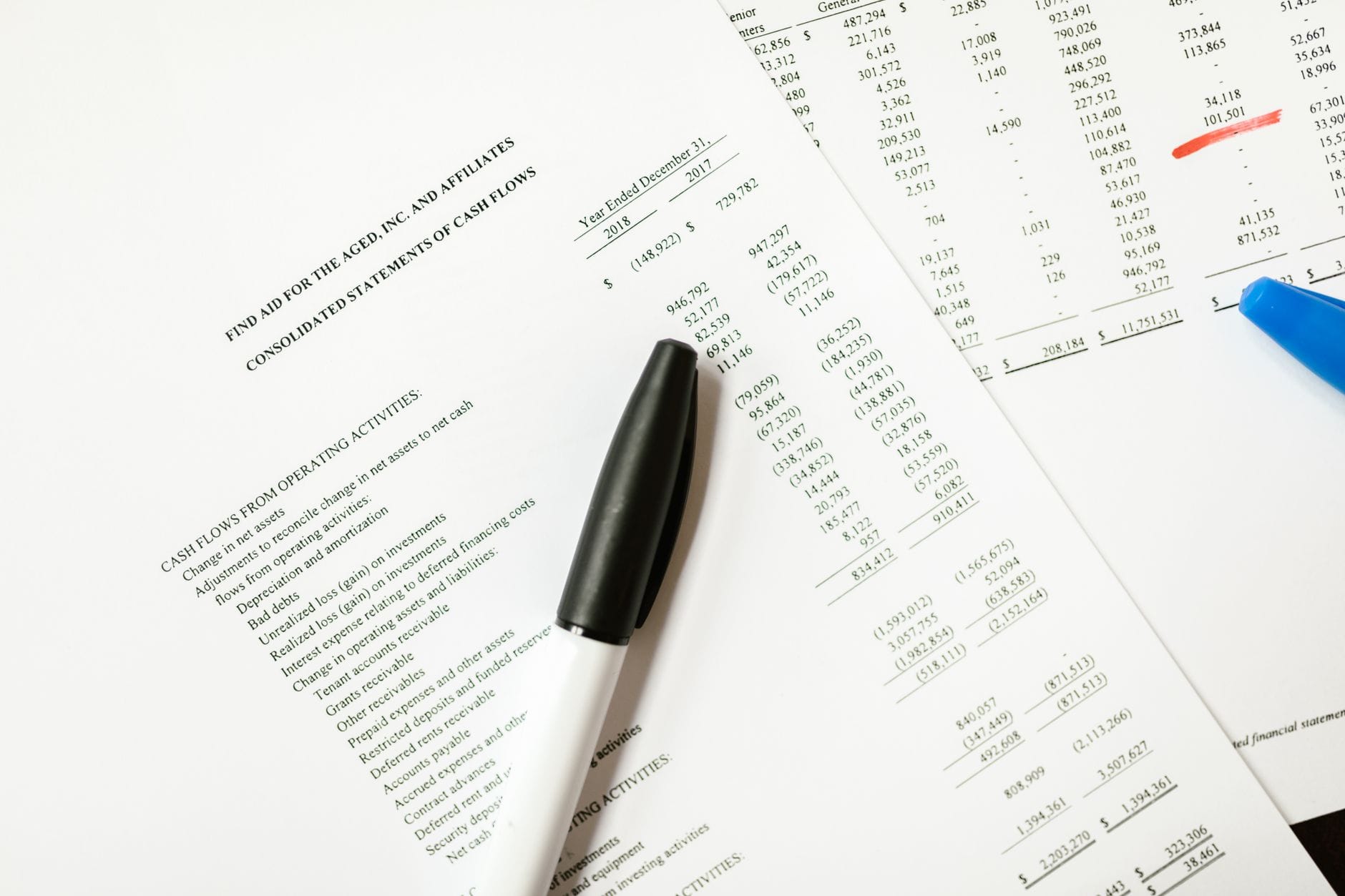Garantie de présentation des repreneurs - business - analyse financière business